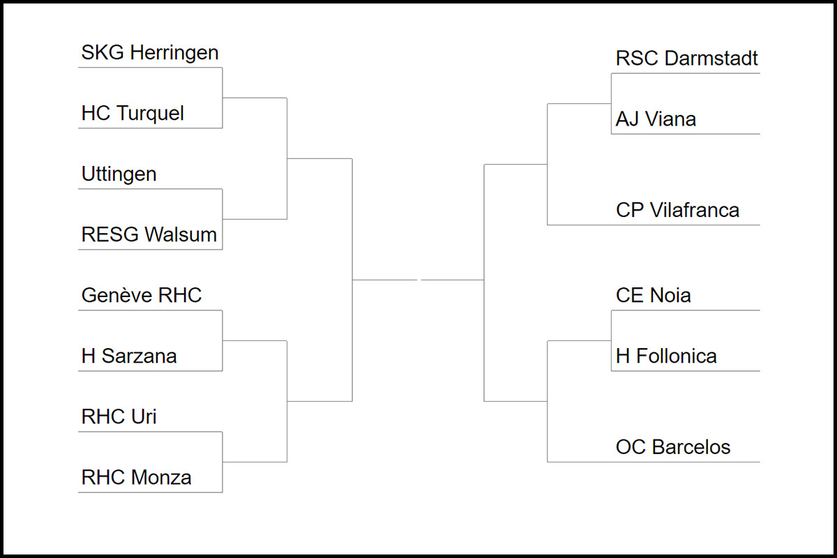 Caminho para a segunda meia-final