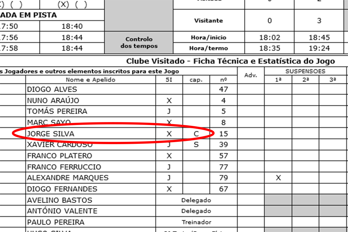 Boletim de jogo.