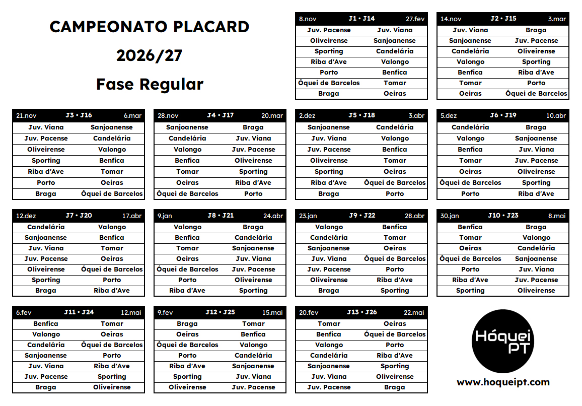 Campeonato Placard 2026/27