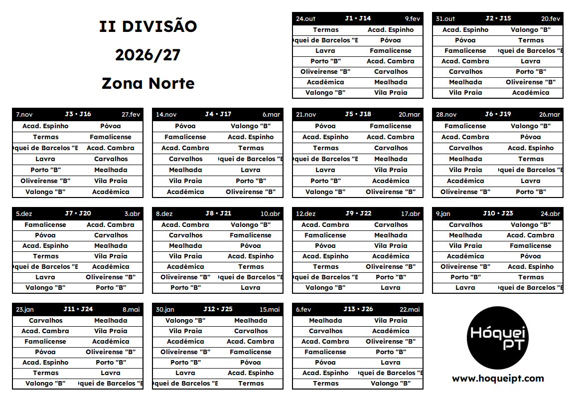 Campeonato Nacional da II Divisão Zona Norte 2026/27