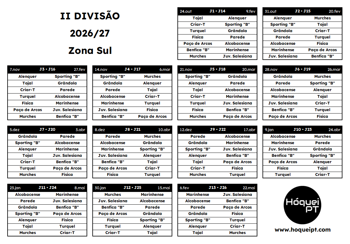 Campeonato Nacional da II Divisão Zona Sul 2026/27